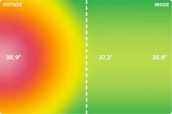 Widok termowizyjny przed zastosowaniem PScoat - temperatura wewnątrz wynosi 25.6°C