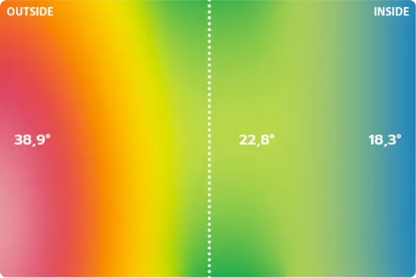 Widok termowizyjny po zastosowaniu PScoat - temperatura wewnątrz wynosi 18.3°C